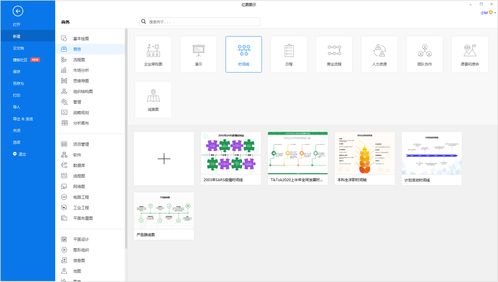 有什么能做這種歷史時間軸的軟件嗎