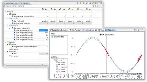 嵌入式軟件的自動化測試工具tessy 產(chǎn)品概述 使用場景及功能價(jià)值介紹