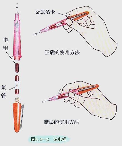 電工實(shí)用工具:深入解析測(cè)電筆的多重用途與使用技巧